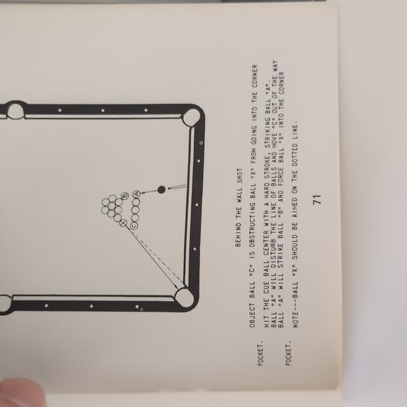 Pocket Billiard Fundamentals and Trick Shots Made Easy - Jimmy Caras - 1969 - Picture 8 of 8